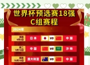 开云体育直播-包含亚洲杯决赛圈比赛在紧锣密鼓进行中的词条