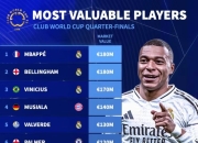 开云体育入口-尤文绝杀智利，姆巴佩点燃赛场