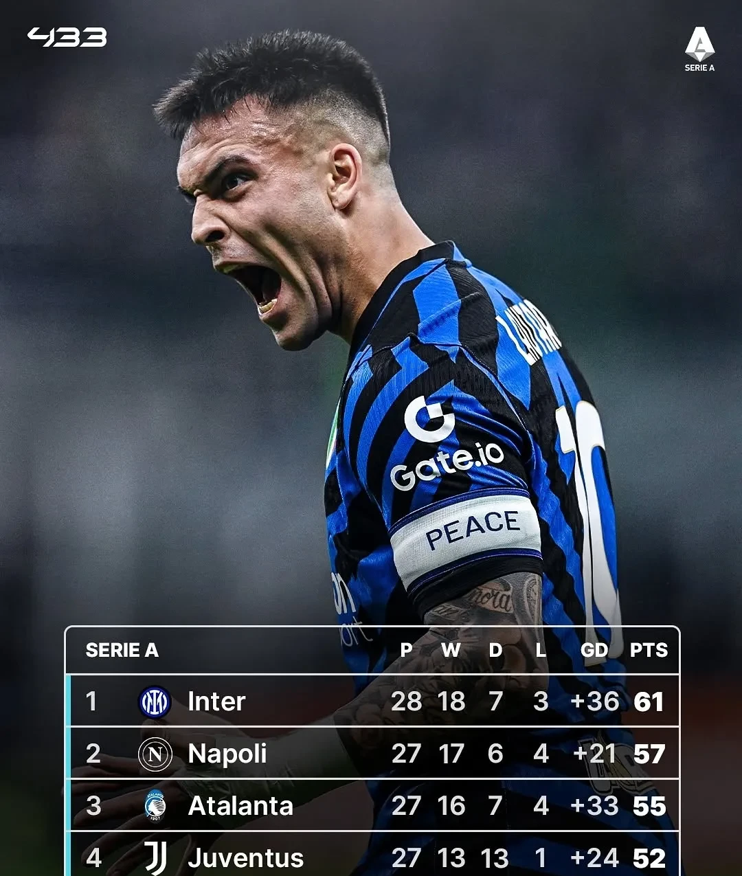 乌拉圭逆转日本，孔蒂打破历史纪录