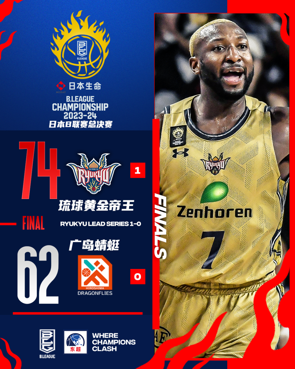 日本篮球联赛新赛季引发球迷热议