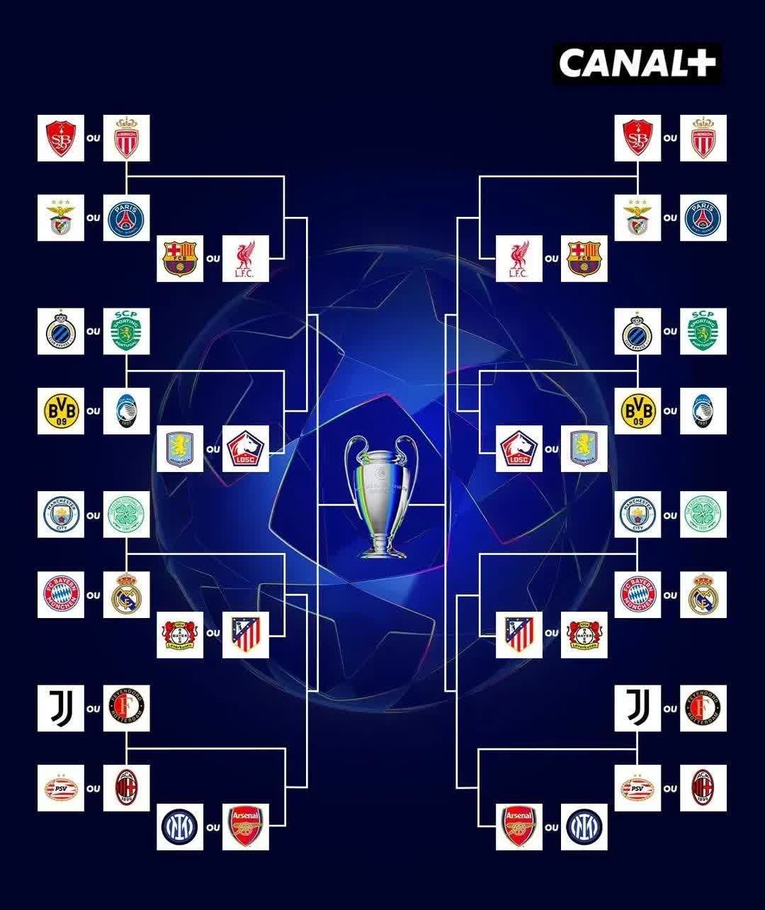 欧洲足球赛事大盘点，各支球队实力相当