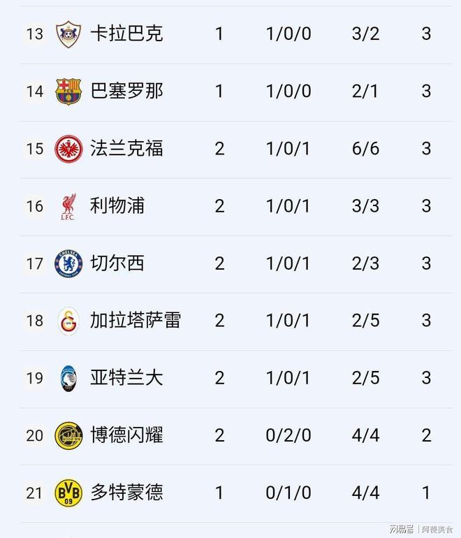 马竞主场大胜,稳居积分榜前列的简单介绍 马竞主场大胜,稳居积分榜前列的简单介绍