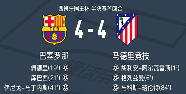 关于阿根廷力克巴西，格列兹曼刷新纪录的信息